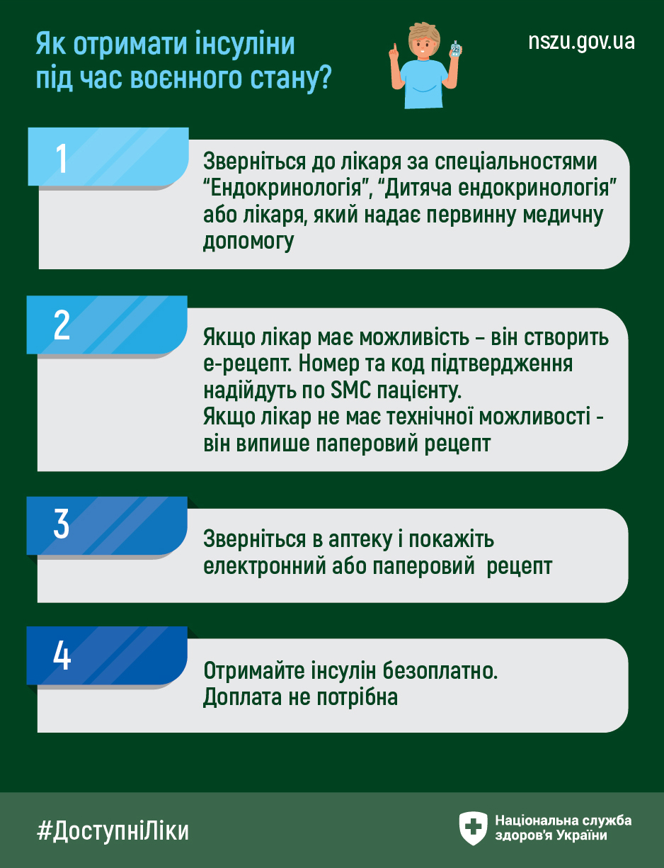 Новини / Інсулін під час війни безкоштовний