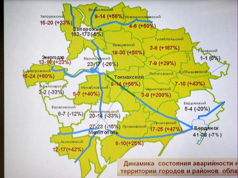 Олександр Пеклушенко: «Кожна зекономлена копійка буде спрямована на організацію безпеки руху»