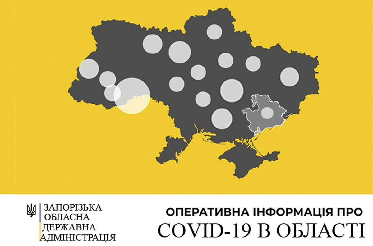 Оперативна інформація про поширення коронавірусної інфекції COVID-19 у Запорізькій області